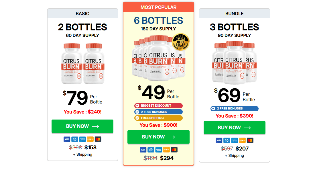 Citrus Burn™ Order Official Website